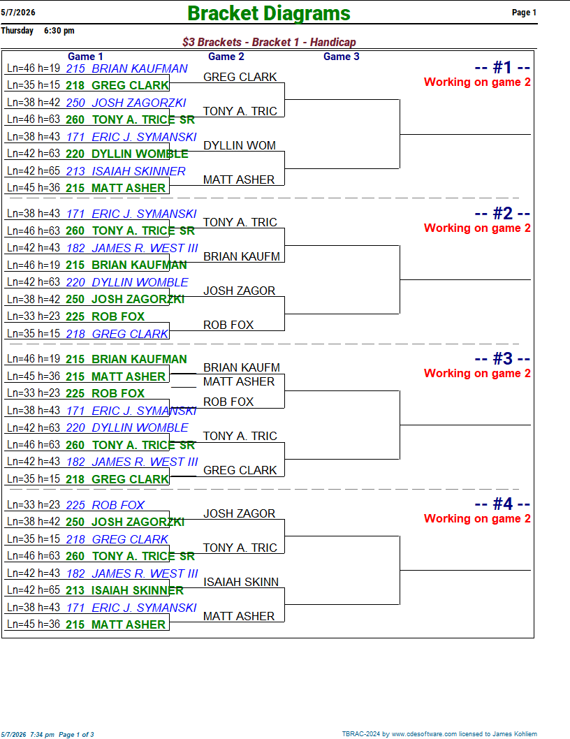 Bowling bracket photo 1