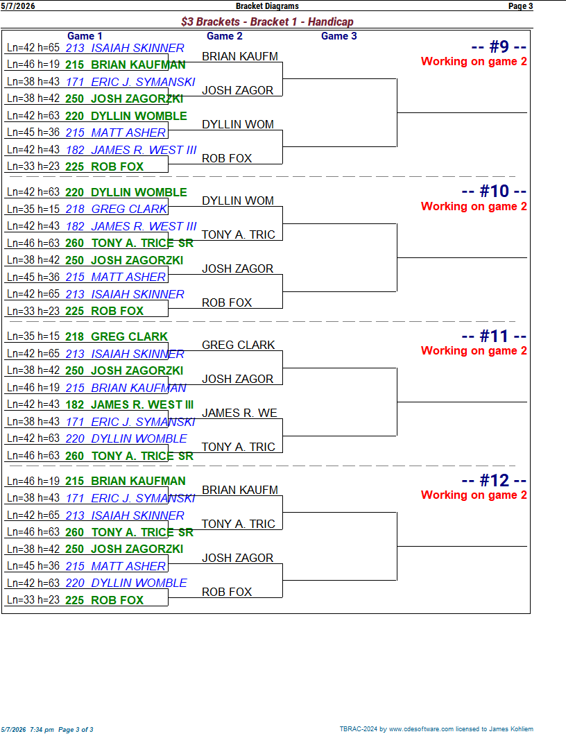 Bowling bracket photo 3